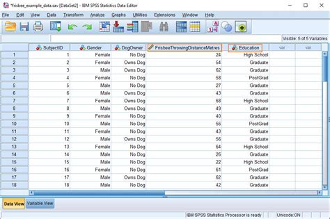 interpreting one way anova spss|One Way ANOVA Test in SPSS .